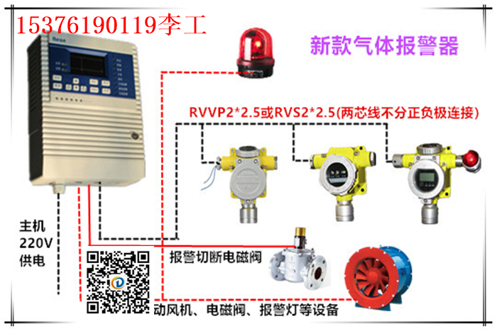 紅外式六氟化硫報警器廠家